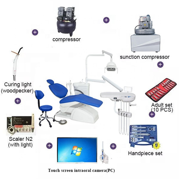 The Importance of Choosing the Right Dental Delivery Unit for Your Practice