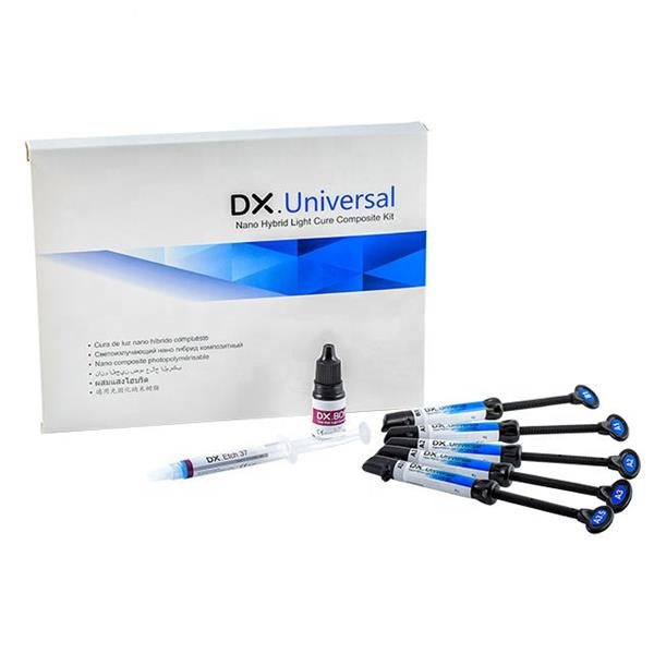 How to Choose the Right Type of Curing Light for Optimal Results