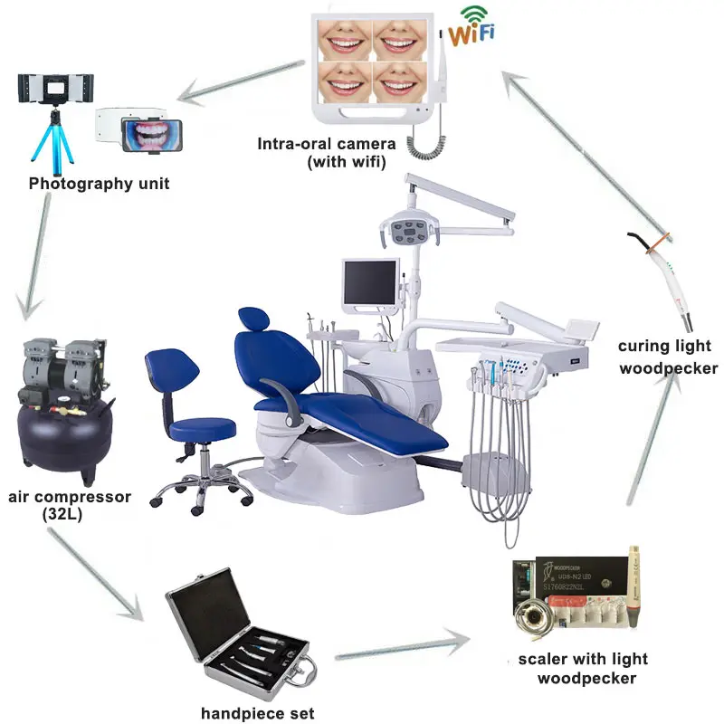 Luxury Electric Dental Chair Unit Dental Clinic Equipment LED oral lamp Dental Unit 6
